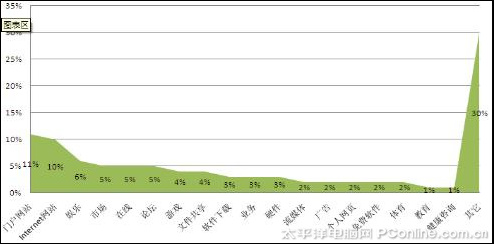 ���ǈ�(b��o)��